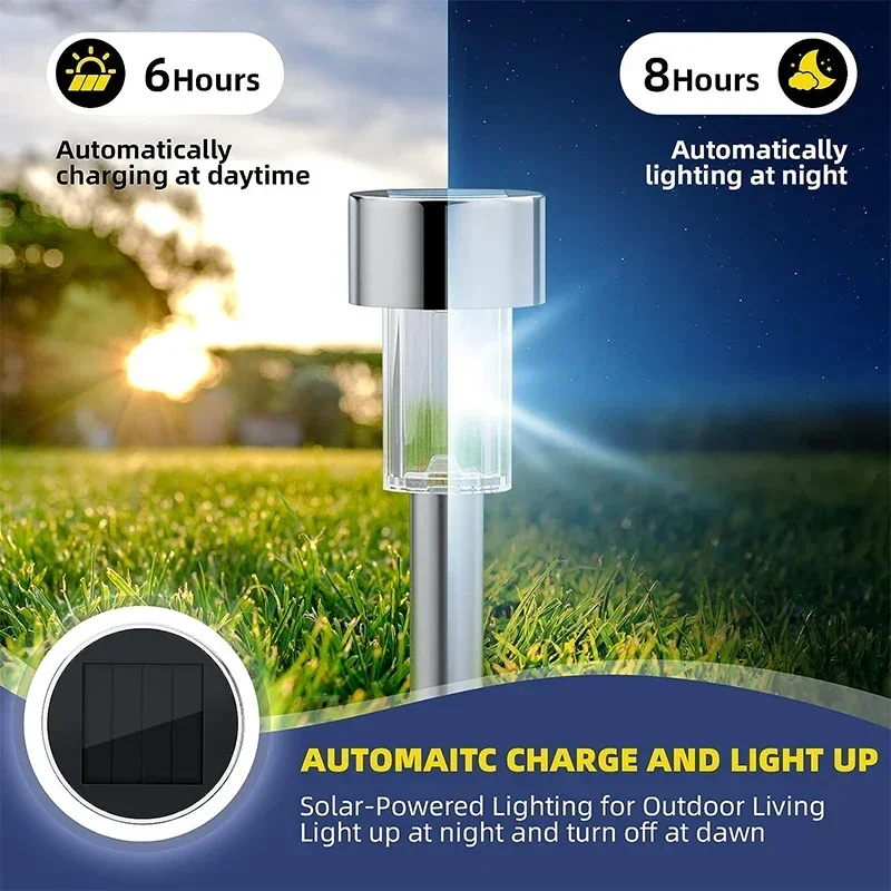 Solar Outdoor Lights Garden La - đánh giá và giá Renewable Energy Project