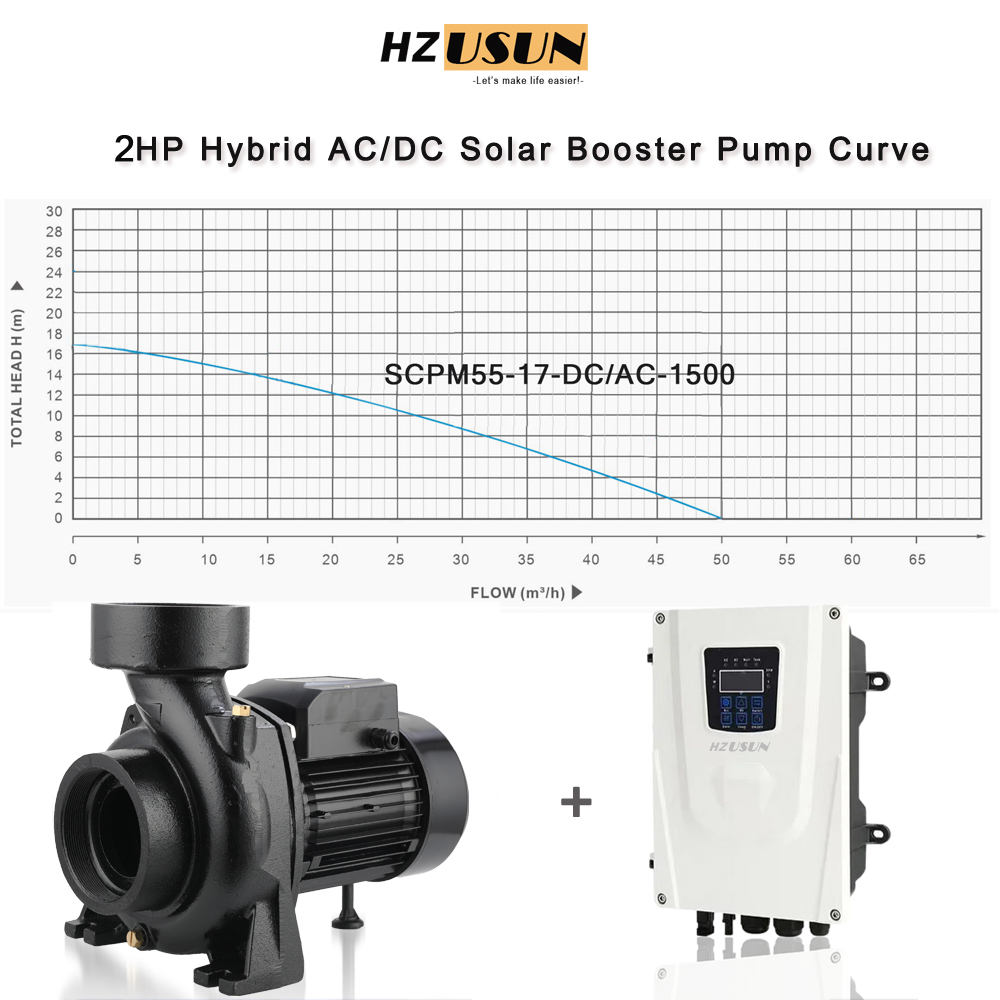 2 HP AC DC High Volume Solar S - đánh giá và giá Solar Pool Pump Kit