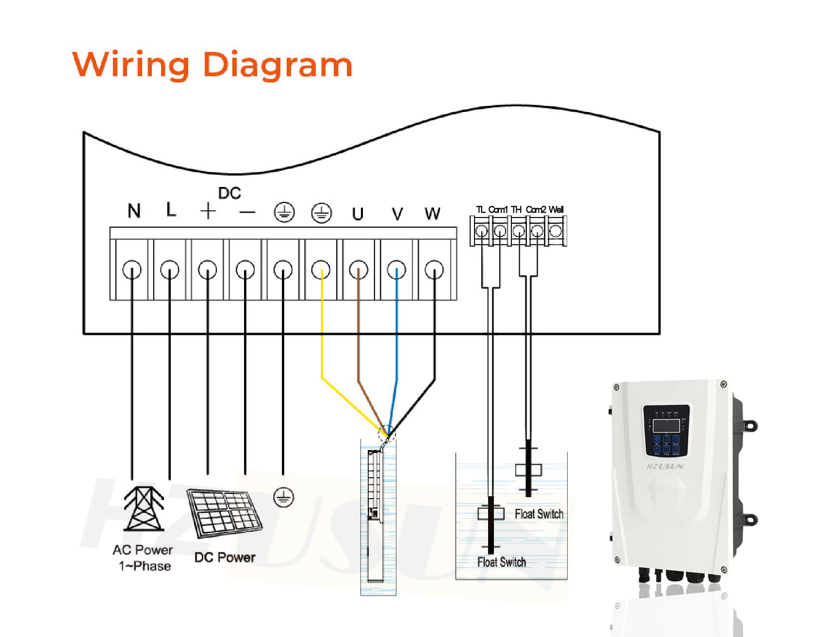 2 HP AC DC High Volume Solar S - đánh giá và giá Solar Pool Pump Kit